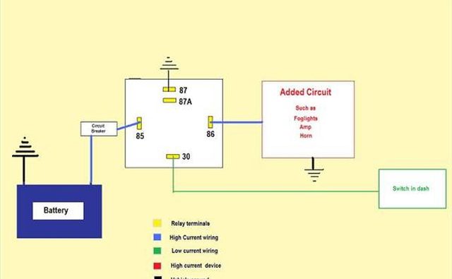 Схема электрических соединений реле для автомобилей